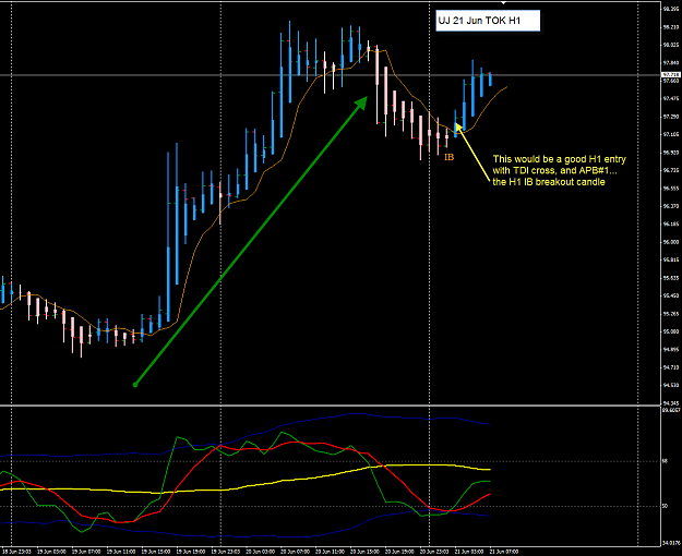 Click to Enlarge

Name: UJ 21 Jun TOK trade example 21-6-2013 3-12-39 PM.png
Size: 43 KB