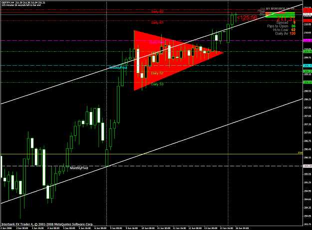 Click to Enlarge

Name: chart1507.PNG
Size: 59 KB