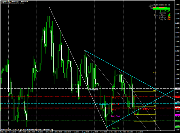Click to Enlarge

Name: chart1510.PNG
Size: 76 KB