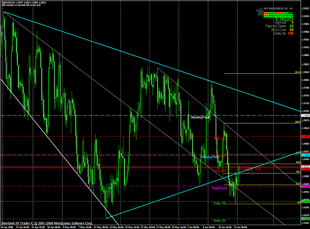 Click to Enlarge

Name: chart1509.PNG
Size: 84 KB