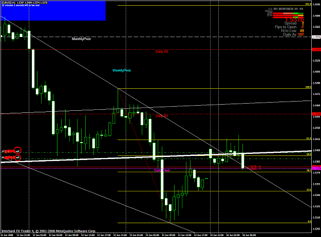 Click to Enlarge

Name: chart1511.PNG
Size: 61 KB