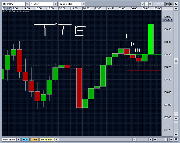 Click to Enlarge

Name: TTE USD JPY.png
Size: 23 KB