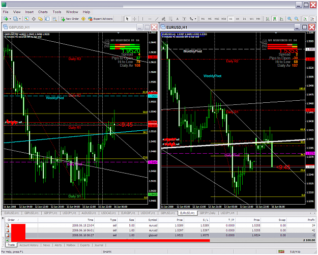 Click to Enlarge

Name: chart1513.PNG
Size: 116 KB