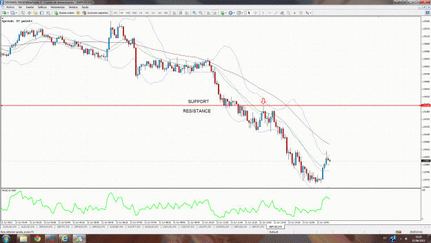 Click to Enlarge

Name: GBPUSD.2.gif
Size: 183 KB
