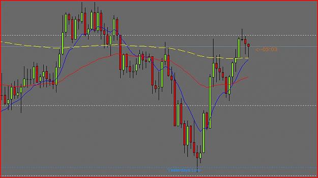 Click to Enlarge

Name: chart1.JPG
Size: 47 KB