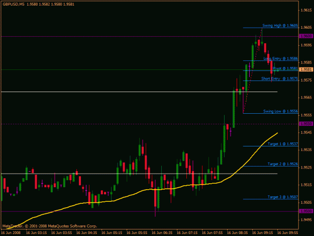 Click to Enlarge

Name: gbpusd006.gif
Size: 18 KB