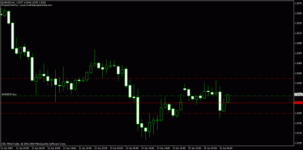 Click to Enlarge

Name: chart11.gif
Size: 12 KB