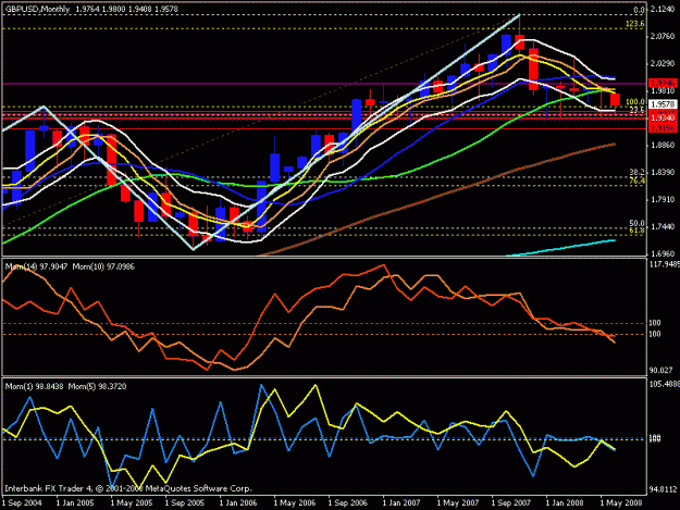 Click to Enlarge

Name: cable monthly.gif
Size: 21 KB