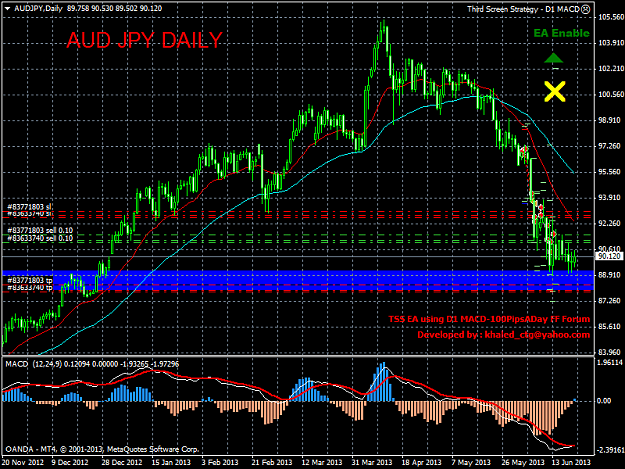 Click to Enlarge

Name: audjpydaily.png
Size: 52 KB