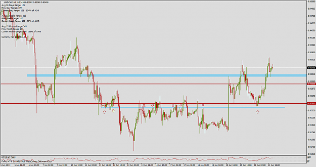 Click to Enlarge

Name: usdchfh1.png
Size: 65 KB