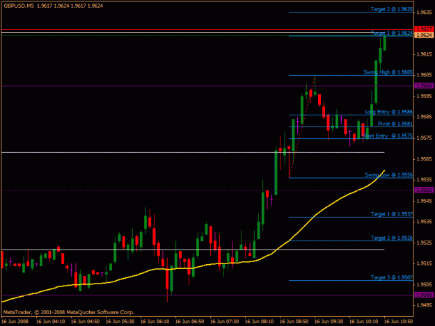 Click to Enlarge

Name: gbpusd007.gif
Size: 18 KB