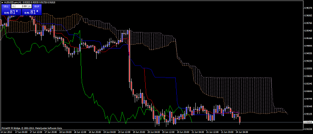 Click to Enlarge

Name: audusd.armh1.png
Size: 51 KB