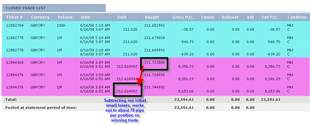 Click to Enlarge

Name: Sunday summary.png
Size: 32 KB