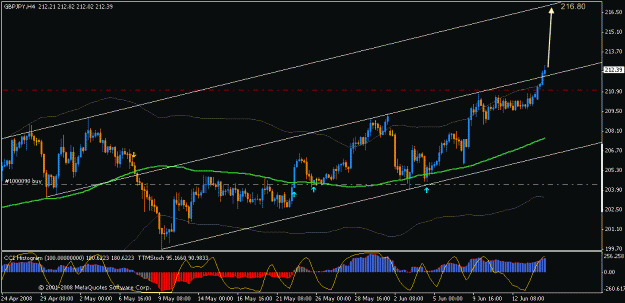 Click to Enlarge

Name: bullish 55.gif
Size: 19 KB