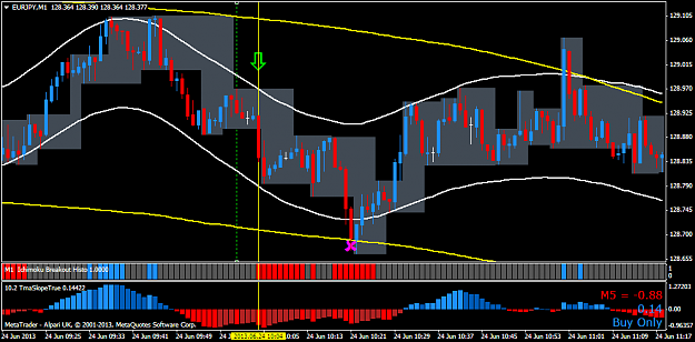 Click to Enlarge

Name: eurjpym1trade1.png
Size: 41 KB