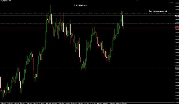 Click to Enlarge

Name: EURCAD Daily 11-06 entry.jpg
Size: 187 KB