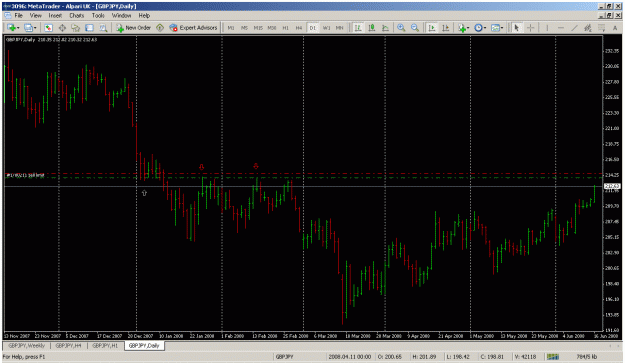 Click to Enlarge

Name: gbpjpy.gif
Size: 37 KB