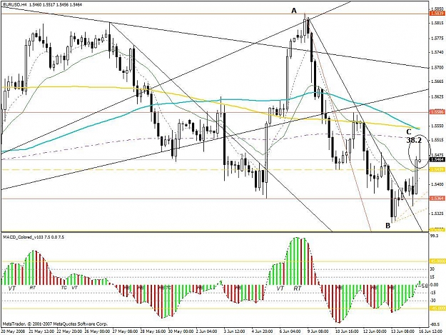 Click to Enlarge

Name: 16jun08eurusd.jpg
Size: 136 KB