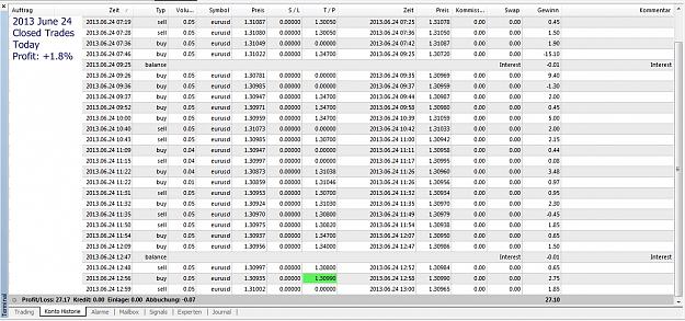Click to Enlarge

Name: Closed Trades Today, 2013 June 24.jpg
Size: 325 KB