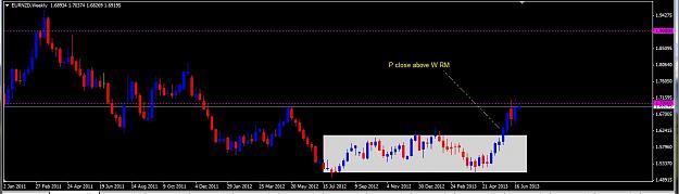 Click to Enlarge

Name: eurnzdweekly.jpg
Size: 111 KB