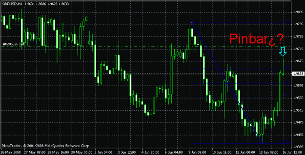 Click to Enlarge

Name: chart.gif
Size: 19 KB