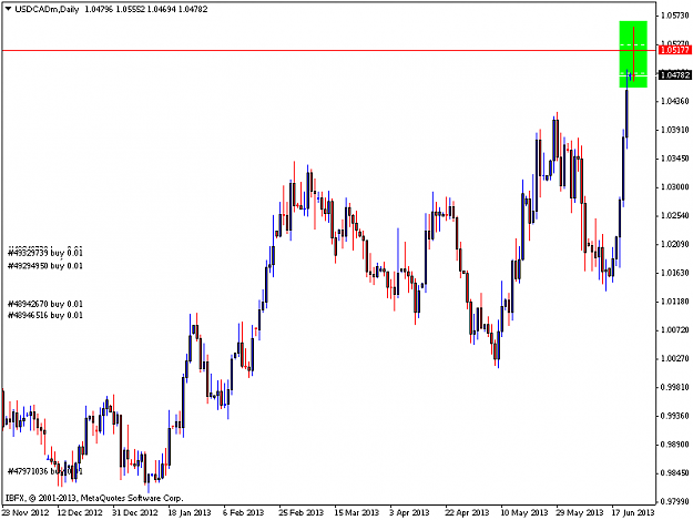 Click to Enlarge

Name: usdcadmdaily.png
Size: 11 KB