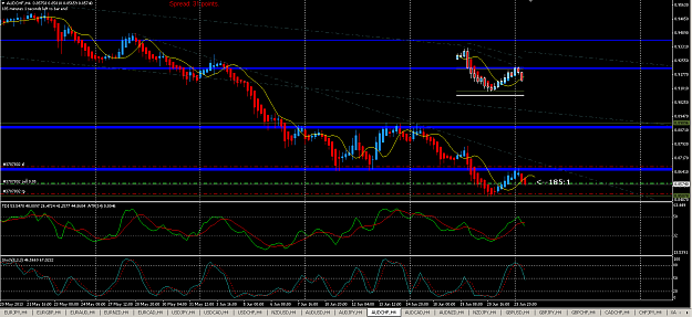 Click to Enlarge

Name: 2013_06_24 AUD_CHF.png
Size: 37 KB