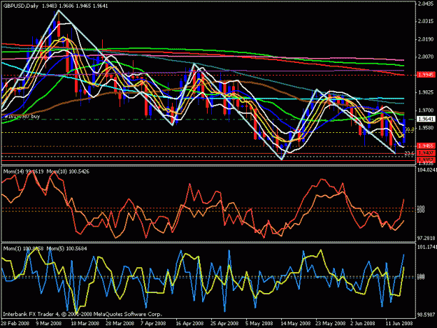 Click to Enlarge

Name: cable daily.gif
Size: 28 KB