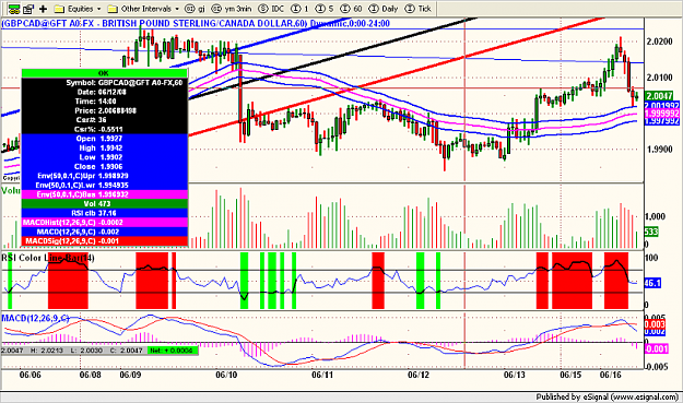 Click to Enlarge

Name: gbpcad.png
Size: 168 KB