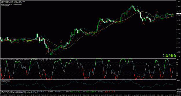 Click to Enlarge

Name: chart6-16gif.gif
Size: 31 KB