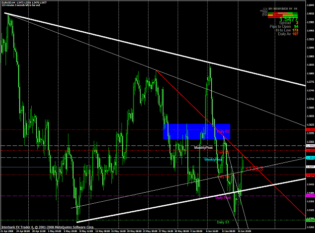 Click to Enlarge

Name: chart1515.PNG
Size: 78 KB