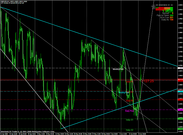 Click to Enlarge

Name: chart1516.PNG
Size: 85 KB