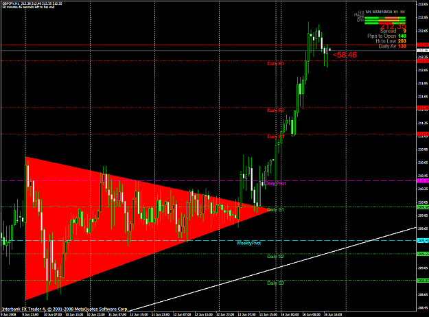 Click to Enlarge

Name: chart1517.PNG
Size: 64 KB