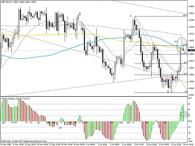Click to Enlarge

Name: 16jun08gbpusd.jpg
Size: 130 KB