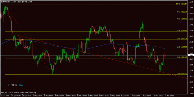 Click to Enlarge

Name: euro_4h_2.gif
Size: 17 KB