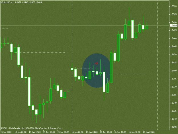 Click to Enlarge

Name: eurusd.gif
Size: 12 KB