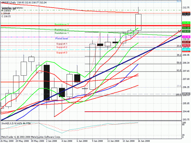 Click to Enlarge

Name: grafik.gif
Size: 26 KB