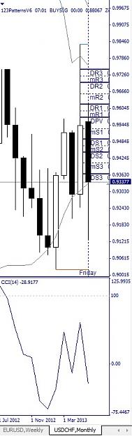 Click to Enlarge

Name: USDCHF, Monthly, 2013 June 25.jpg
Size: 64 KB