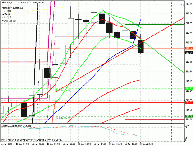 Click to Enlarge

Name: grafik.gif
Size: 26 KB