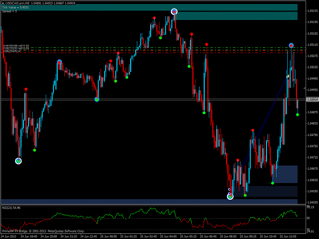 Click to Enlarge

Name: usdcad.armm5.png
Size: 54 KB