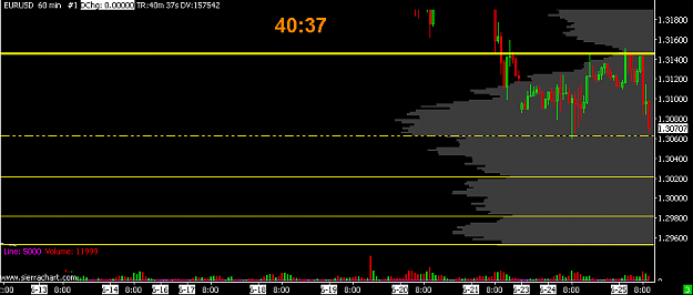 Click to Enlarge

Name: EURUSD  60 min   #1 41450.5968.png
Size: 8 KB