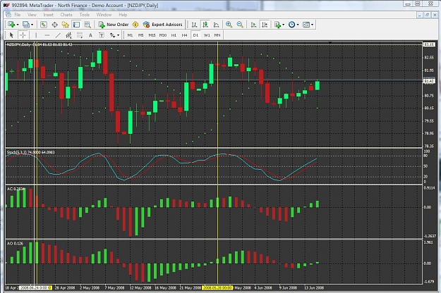 Click to Enlarge

Name: NZDJPY.JPG
Size: 166 KB