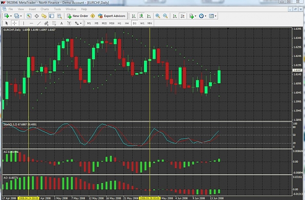 Click to Enlarge

Name: EURCHF.JPG
Size: 168 KB