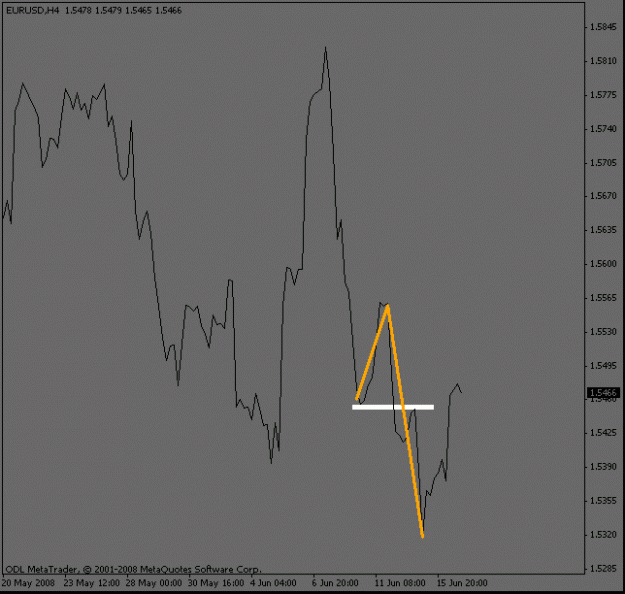 Click to Enlarge

Name: eurusd_4hour_wave.gif
Size: 9 KB