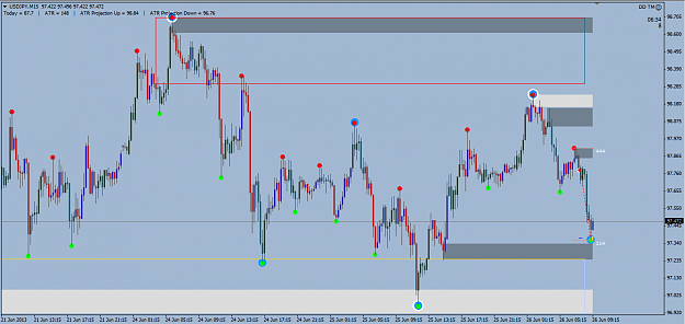 Click to Enlarge

Name: 6 USDJPY.png
Size: 51 KB