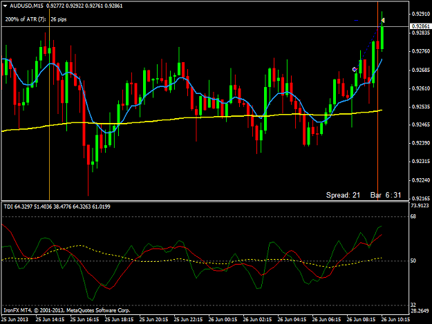 Click to Enlarge

Name: audusd_260313_1.png
Size: 38 KB