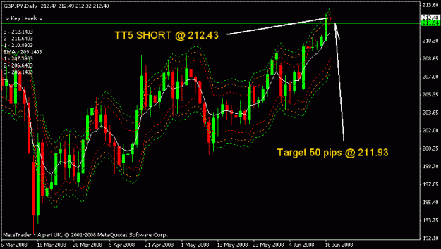 Click to Enlarge

Name: gbpjpy.gif
Size: 17 KB
