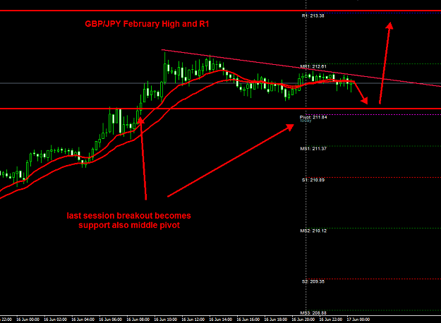 Click to Enlarge

Name: gy.png
Size: 21 KB