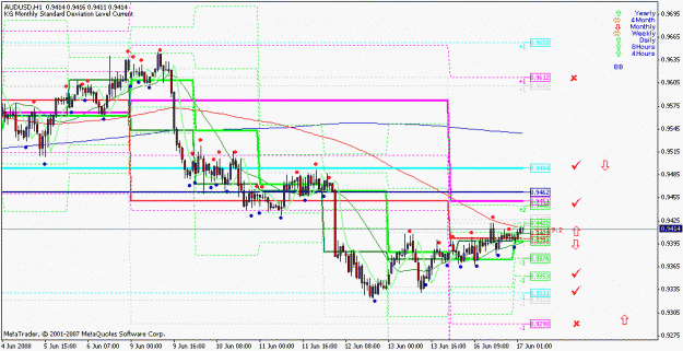Click to Enlarge

Name: audusd.gif
Size: 24 KB