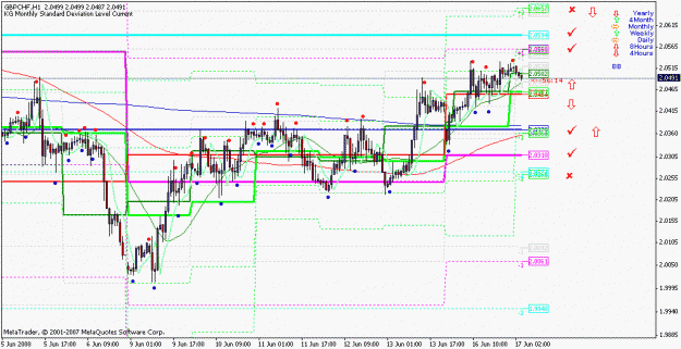 Click to Enlarge

Name: gbpchf.gif
Size: 24 KB